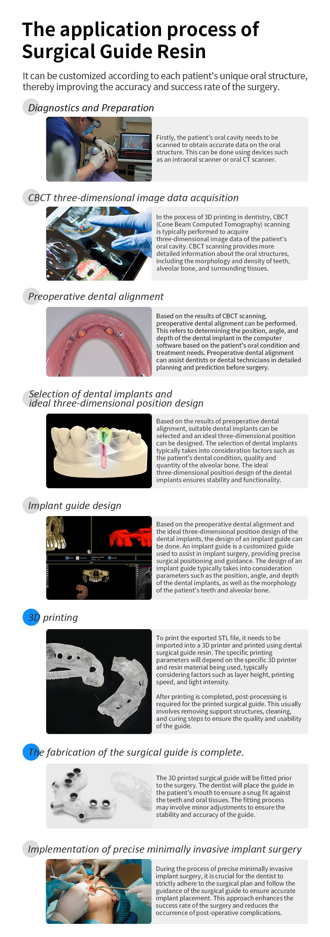 PioNext Surgical Guide Resin